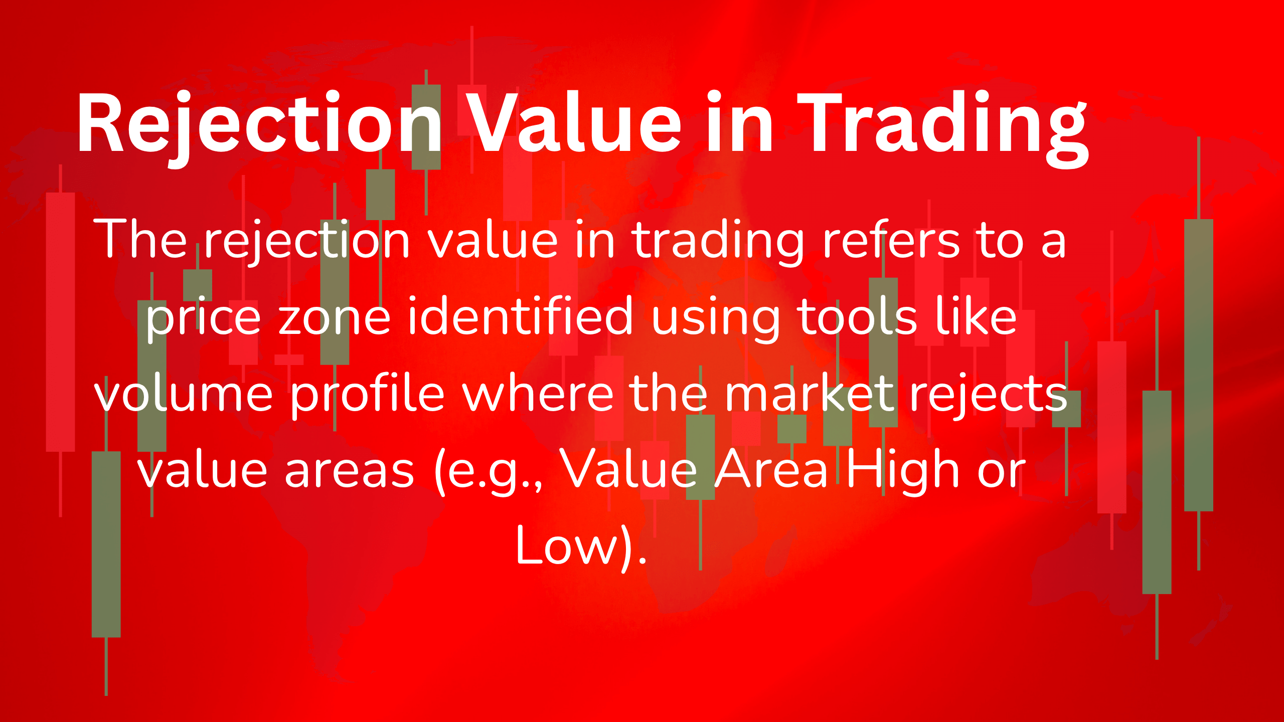 Rejection Value in Trading